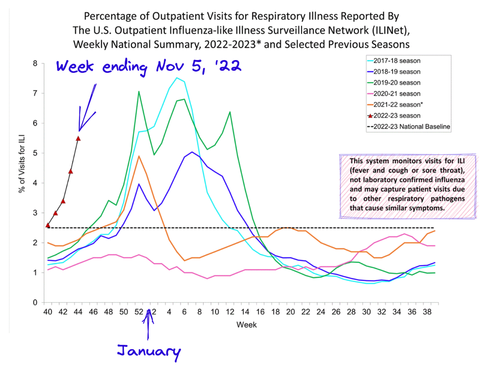 The latest in outbreaks of note
