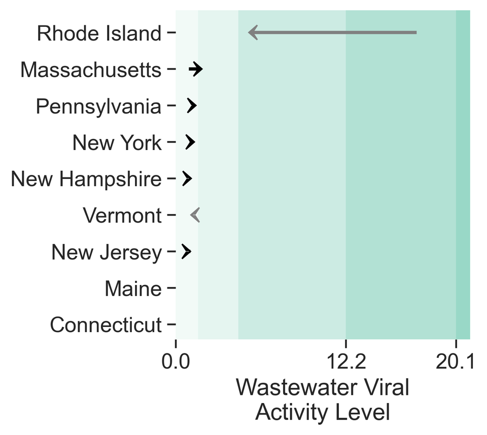 Outbreak Outlook - Northeast - Nov 25