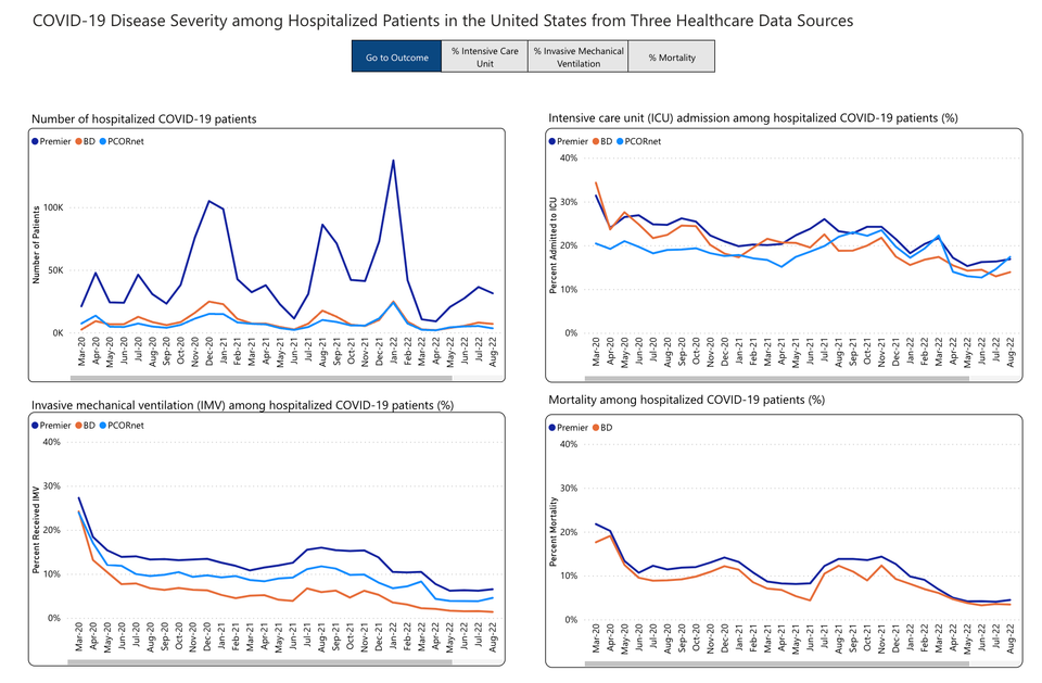 This week in outbreaks: March 20 edition
