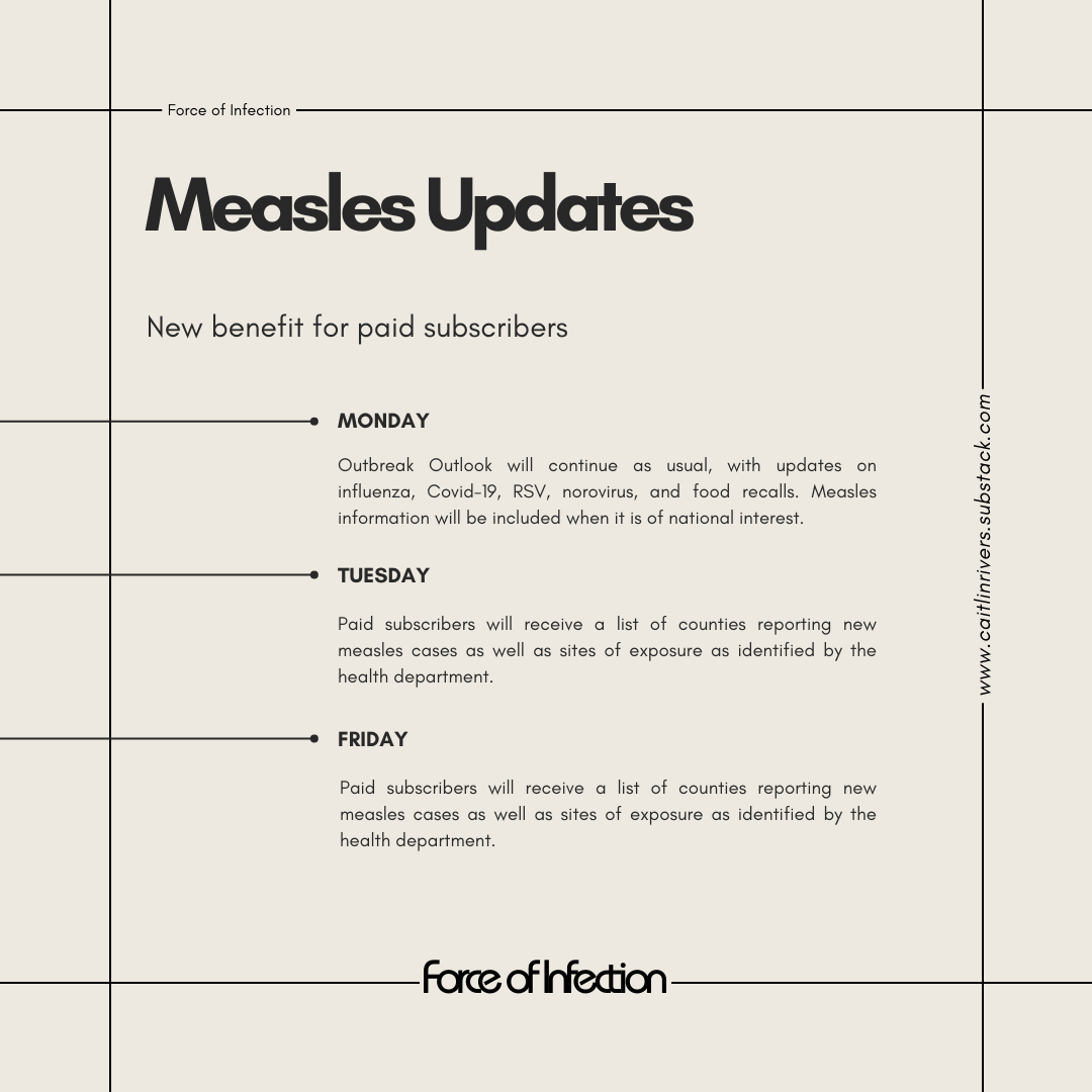 Tracking measles: new subscriber benefit